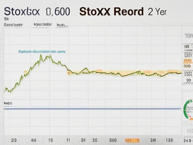 Европейские гиганты: индекс Stoxx 600 установил новый рекорд...