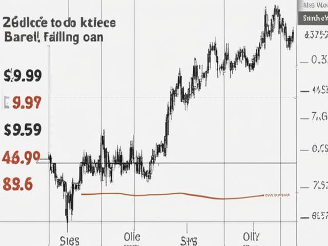 Нефть марки Brent упала до $89,89 за баррель
