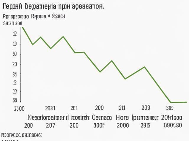 Яичная дефляция: цены на яйца в России упали на 0,8%