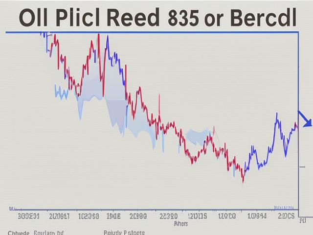 Нефтяной рекорд: цена Brent бьет отметку в $83,5 за баррель