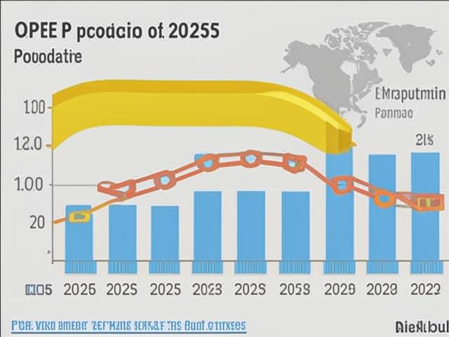 ОПЕК+ сохраняет добычу нефти на прежнем уровне до 2025 года