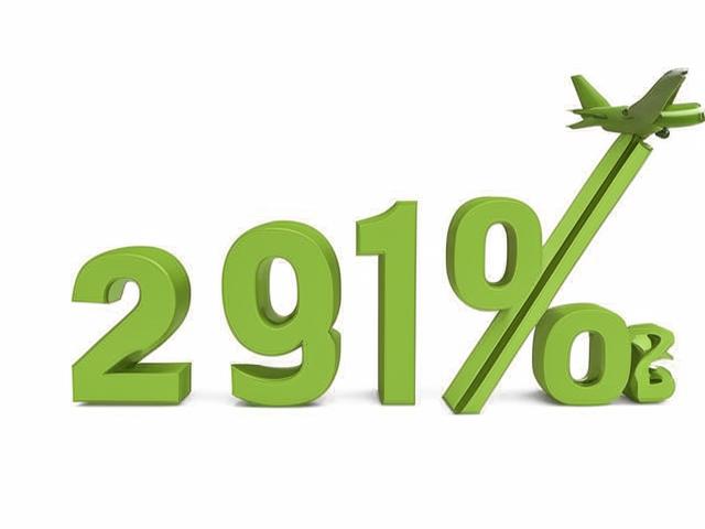 Авиакомпании радуются: прибыль вырастет на 19%!