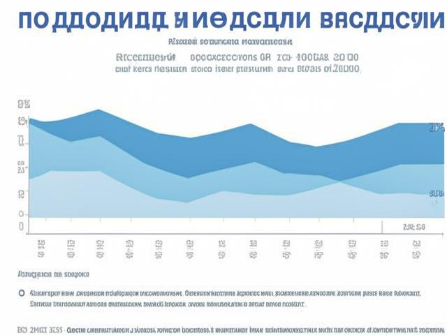 Банк России предсказывает рост потребительского кредитования...