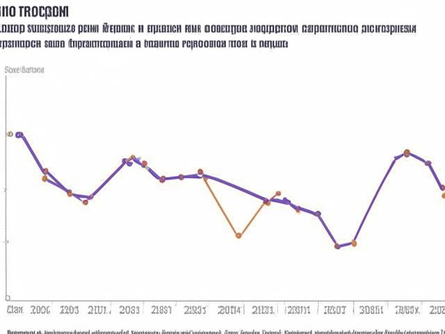 Долги по зарплате в России уменьшились в октябре на 7,2%