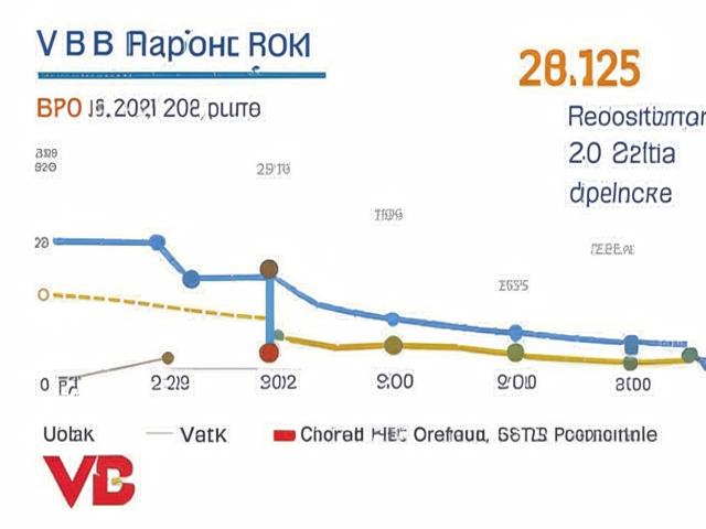 ВТБ ожидает снижения прибыли до 400 млрд рублей в 2025 году