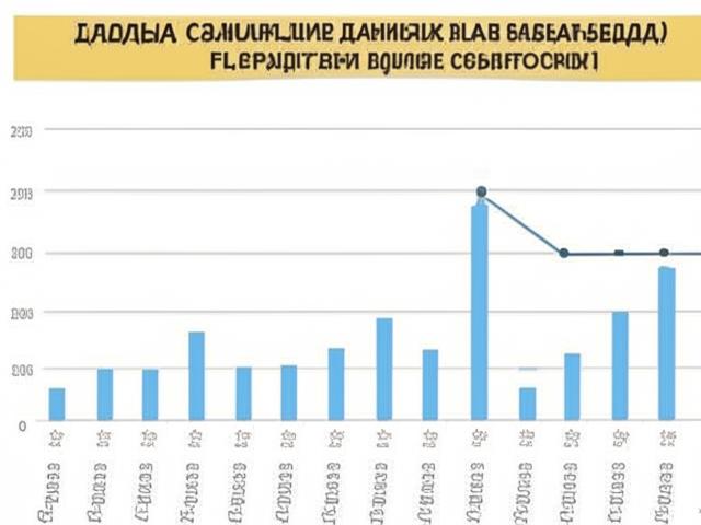 «Продажи