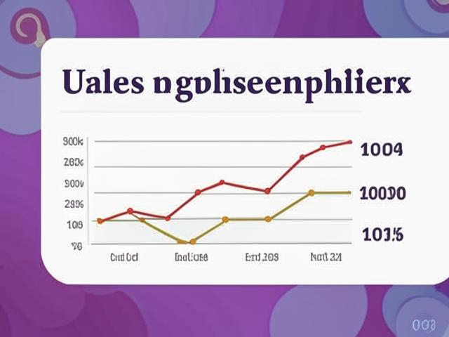 Скидки на Urals в ноябре остались прежними