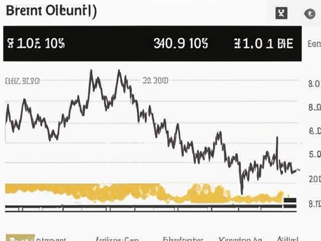 Brent преодолела отметку в $72,85 за баррель