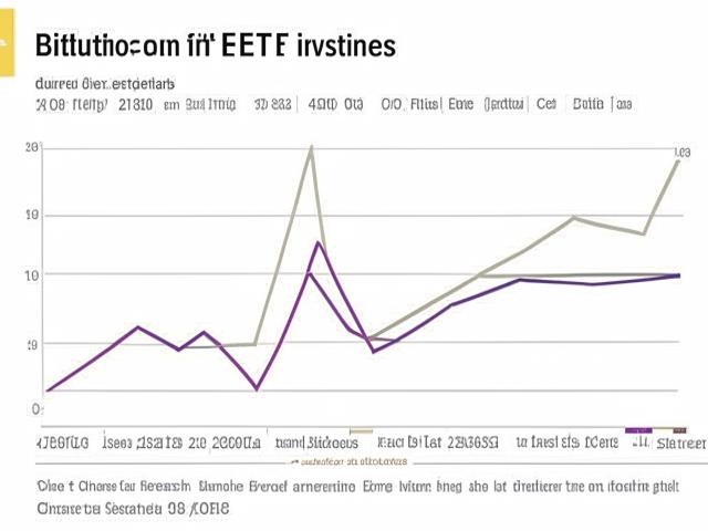 Биткойн-ETF в США: $10 млрд за время президентства Трампа