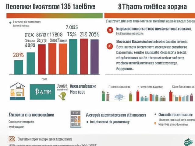 Сбербанк нарастил чистую прибыль до 1,445 трлн рублей за 11 месяцев